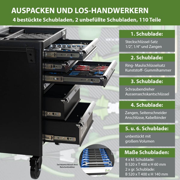 Werkstattwagen BUDDY bestückt 110tlg. Werkzeug 6 Schubladen 90 x 84 cm Seitentür Vollauszug