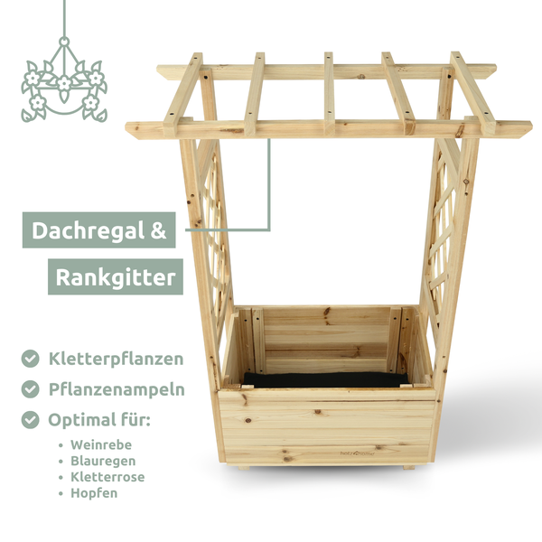 holz4home Pflanzkasten mit Dach aus Tannenholz inkl. Vlieseinlage S