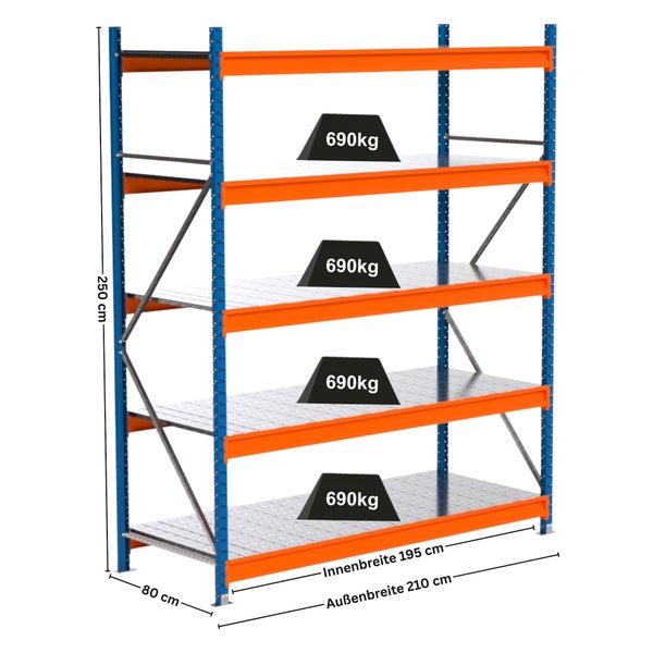 Metall Schwerlastregal mit vier Regalböden und einer Traglast von 690 Kilogramm pro Ebene