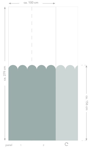 Abmessungen einer Bordüre mit abgerundetem Abschluss