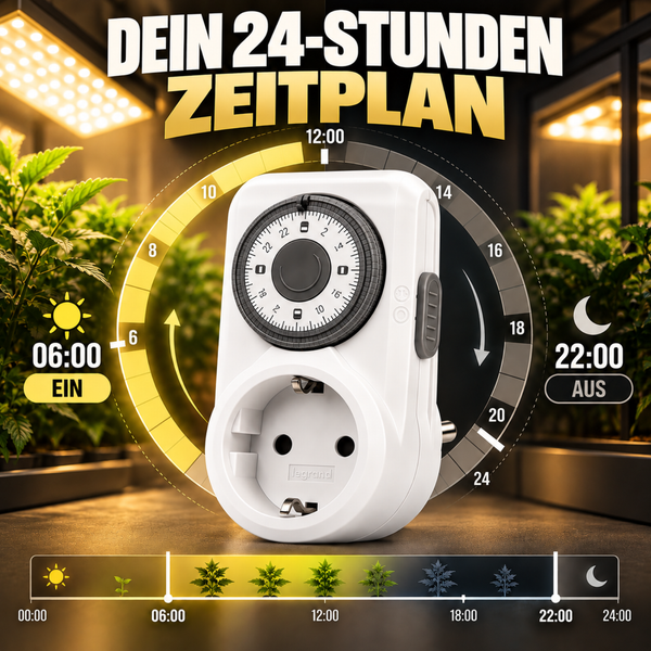 Analoge Zeitschaltuhr mit Steckdose zur Steuerung von Pflanzenbeleuchtung in einem 24 Stunden Zeitplan mit Ein und Ausschaltzeiten