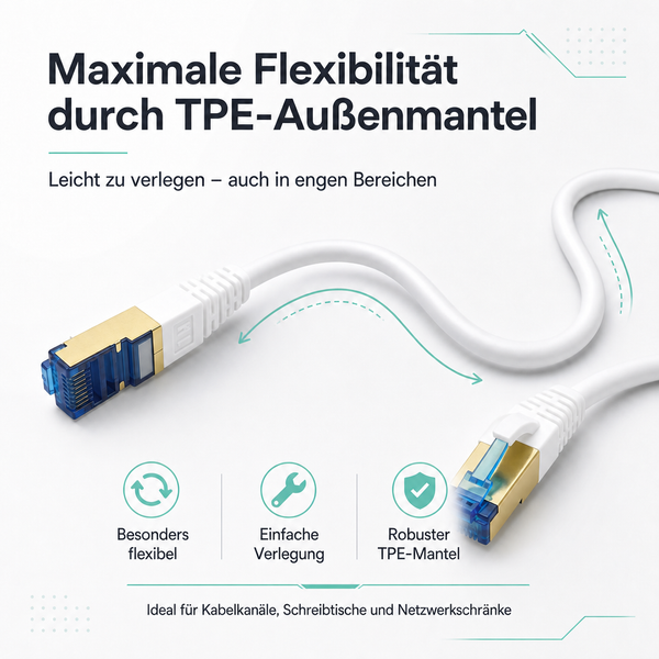 Flexibles LAN-Kabel mit TPE-Außenmantel und RJ45-Steckern, ideal für enge Bereiche, Kabelkanäle und Netzwerkschränke.