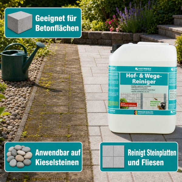 Hotrega Hof- und Wege-Reiniger Kanister im Garten, geeignet für Betonflächen, Kieselsteine, Steinplatten und Fliesen.