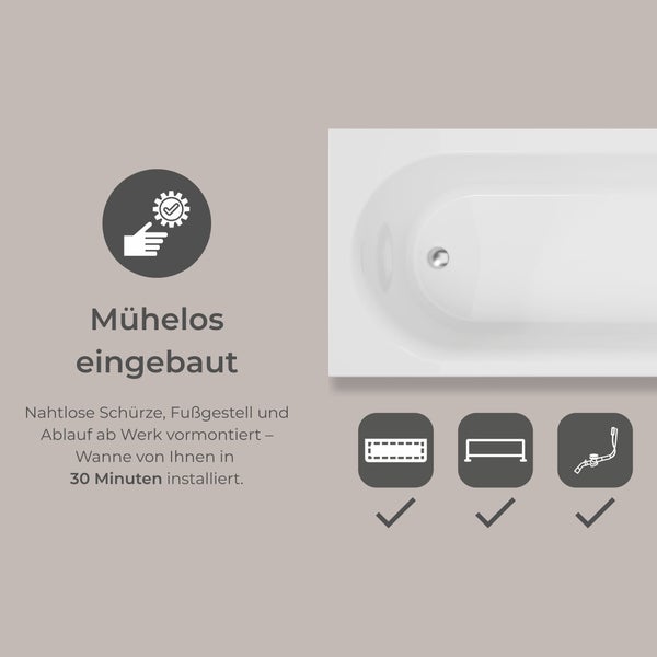 Illustration einer Badewanne mit Symbolen für einfache Installation
