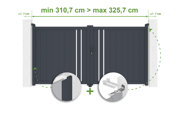 Illustration eines Gartentors mit Größenangaben zur Montage zwischen zwei Mauern