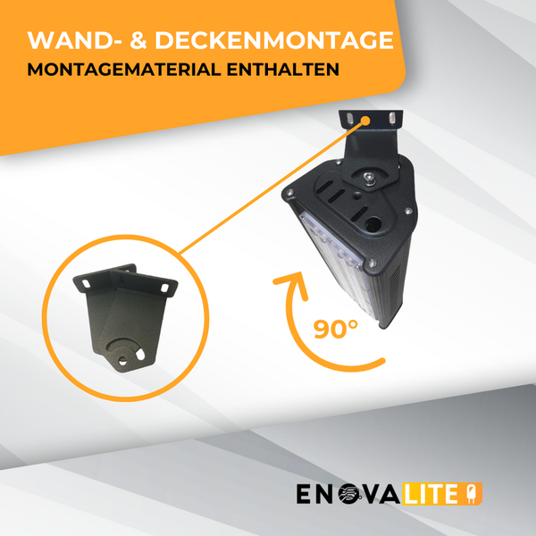 LED-Strahler mit Wand- und Deckenmontage sowie im Lieferumfang enthaltenem Montagematerial
