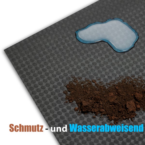 Schmutz- und wasserabweisende Oberfläche mit Wasser- und Schmutzansammlung