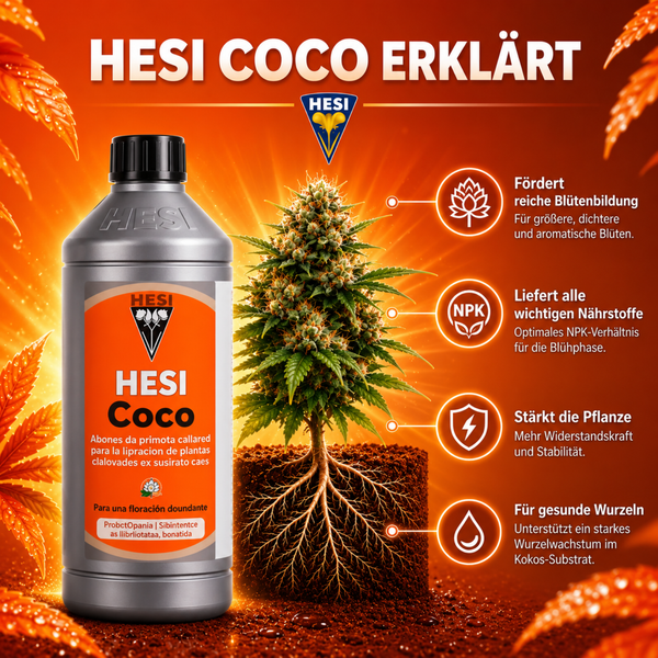 Hesi Coco Pflanzendünger in Flasche mit Pflanze und Wirkungsbeschreibung auf grafischer Infotafel