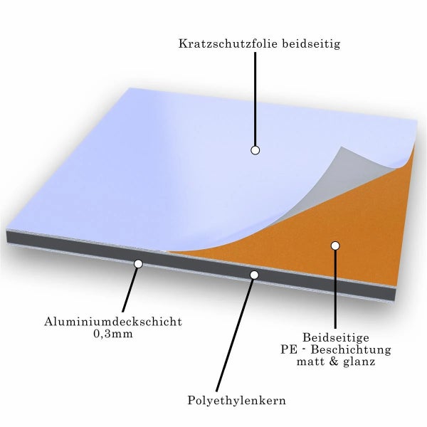 Aluminiumverbundplatte mit Polyethylenkern, beidseitiger Schutzfolie und Aluminiumdeckschicht