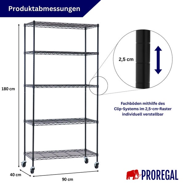 Proregal Logo. Drahtregal auf Rollen, 180 Zentimeter hoch, 90 Zentimeter breit, 40 Zentimeter tief. Böden im 2,5 Zentimeter Raster verstellbar.