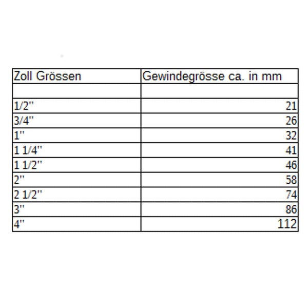 3-Wege-Kugelhahn 3/4