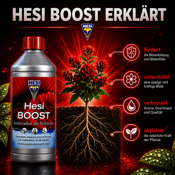 Hesi Boost Blühbeschleuniger Flasche mit Erläuterung der Wirkungsweise und Hesi Logo