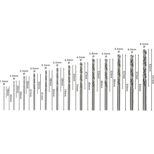 Bosch Metallbohrer Set mit 13 Teilen im Kasten