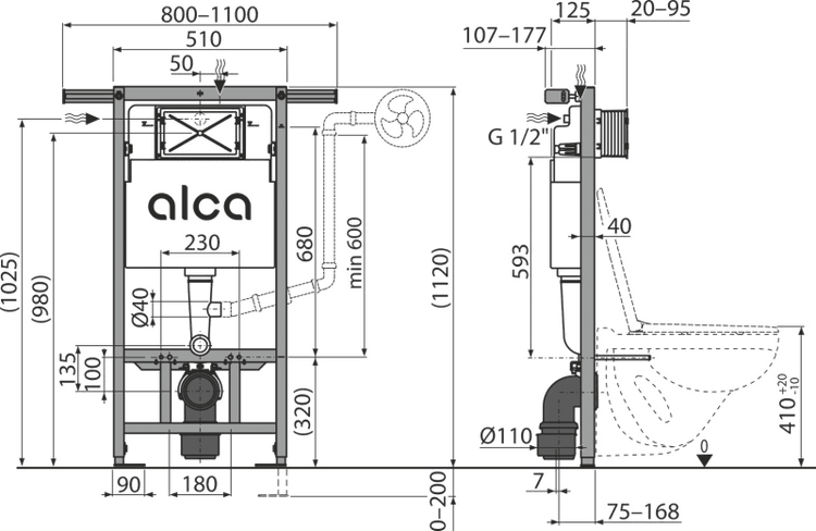 Technische Zeichnung eines Vorwandelements für Toiletten mit Maßangaben in Millimetern und Alca Logo.