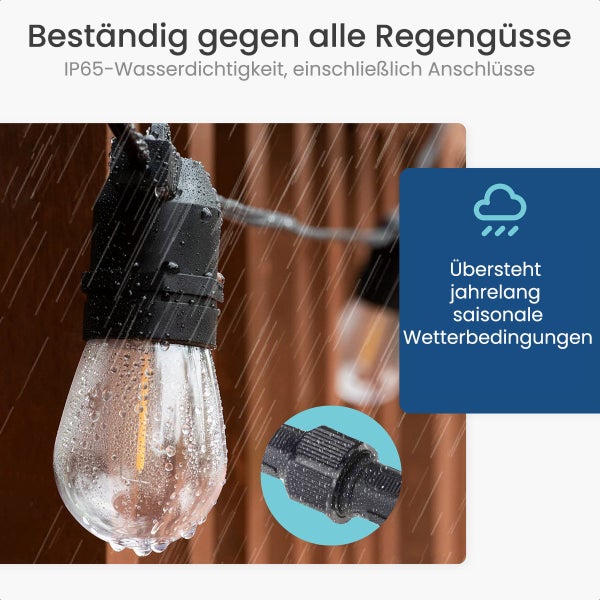 Gologi Lichterkette für Innen und Aussen - Lichtgirlande 5M - Gartenbeleuchtung LED - Warmes Umgebungslicht 2700K - Wasserdicht - Intelligente Beleuchtung mit App - Verkettbar bis zu 20M