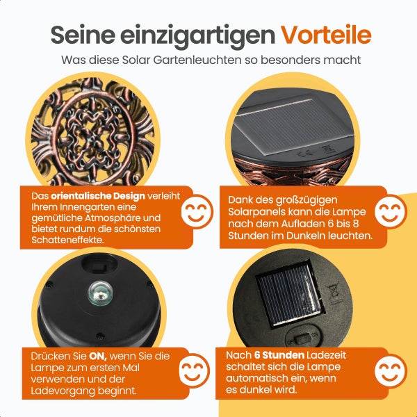 Goliving Solar Tischlampe Spark - 2 Stück - Laterne für draußen - Solar Gartenleuchte - LED Außenleuchte - Hängelampe - 21 cm - Metall - Schwarz