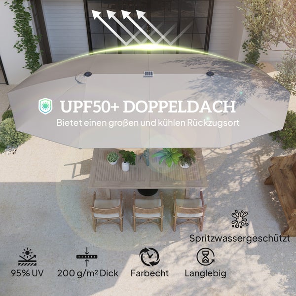 Outsunny Doppelsonnenschirm mit Solar LED Lichtern 451x267 cm Aluminium UV 50+ Sonnenschirm mit Handkurbel, Balkonschirm windfest Marktschirm Sonnenschutz für Strand Balkon Garten, Dunkelgrau