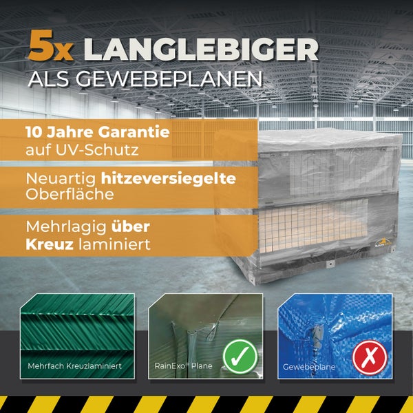 Abdeckhaube für Gitterbox Transparent 120g/m² 125x85x98cm