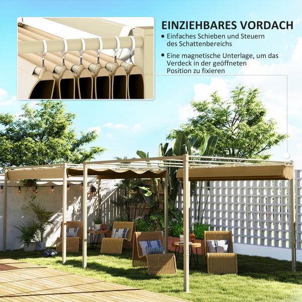 Beigefarbene Pergola mit einziehbarem Stoffdach im Garten, mit Korbsesseln auf einer Holzterrasse. Detailansicht der Gleitringe zur Dachsteuerung.