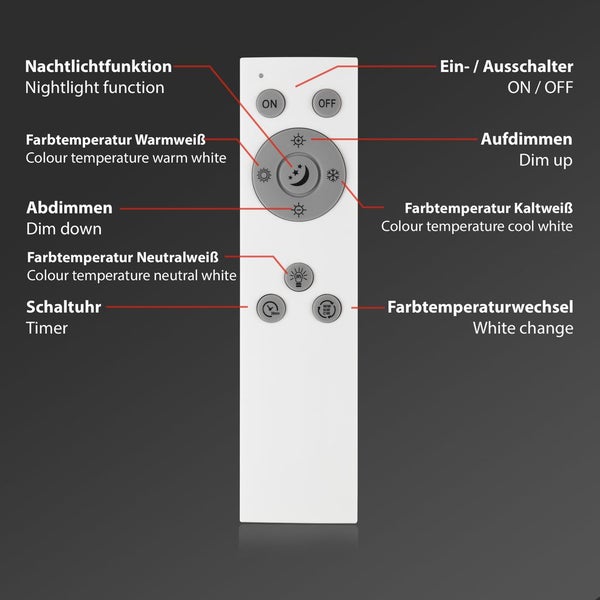 LED Panel CCT Deckenleuchte Deckenpanel Fernbedienung dimmbar 38x38cm Briloner