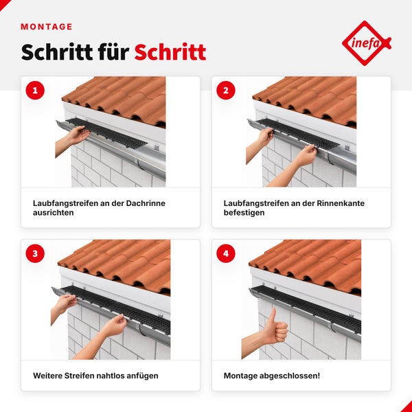 Schritt für Schritt Montageanleitung für Inefa Laubfangstreifen an einer Dachrinne dargestellt in vier Bildern mit Inefa Logo