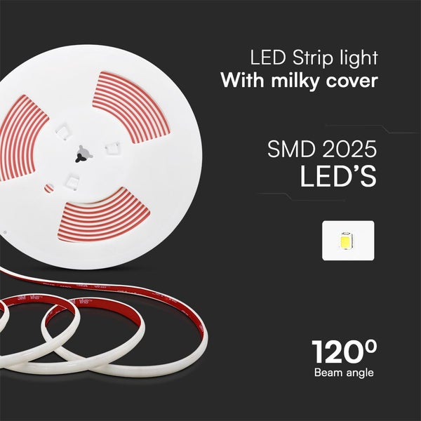 LED-Streifenlicht mit Milchglasabdeckung auf Rolle