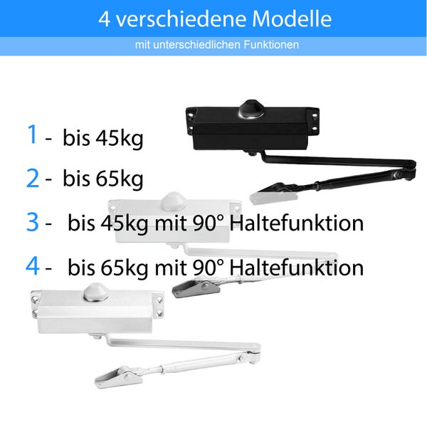 Übersicht von vier Türschließer Modellen mit unterschiedlicher Traglast und Haltefunktion bis 45 Kilogramm oder 65 Kilogramm.