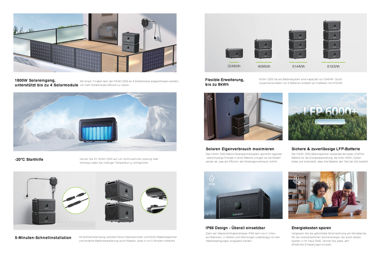 Produktübersicht Growatt NOAH 2000 Balkonspeichersystem mit flexibler Erweiterung, Solareingang, Startilfe, schneller Installation, Eigenverbrauch Maximierung, wasserdichtem Design und Energiesparfunktion