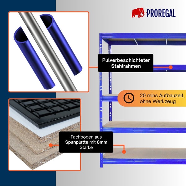 Proregal Logo. Schwerlastregal: pulverbeschichteter Stahlrahmen, 8 Millimeter Spanplatten-Fachböden, werkzeuglose Montage in circa 20 Minuten.