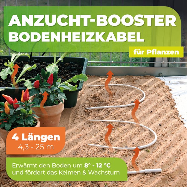 Bodenheizkabel für Pflanzen, 4,3 bis 25 Meter lang, im Sandbett zur Erwärmung des Bodens um 8 bis 12 Grad Celsius zur Förderung des Wachstums.