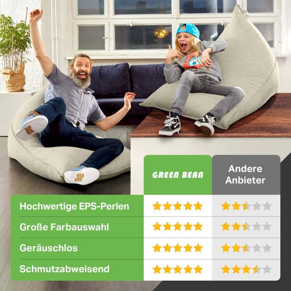 Green Bean Sitzsack Triangle 150x100x100cm mit EPS-Perlen Füllung - Kuschelig Weich Waschbar - Drinnen Stoff Bodenkissen Liegekissen Sitzkissen - Beige