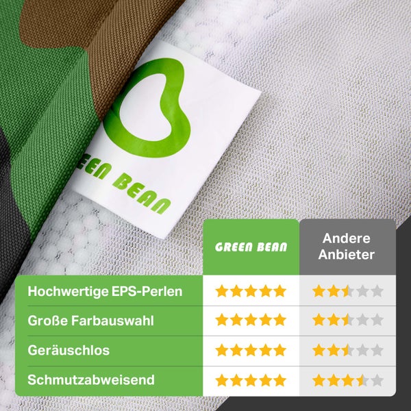 Green Bean Sitzsack mit Rückenlehne 80x70x90cm - Gaming Chair mit 230L Füllung Kuschelig Weich Waschbar - Bean Bag Bodenkissen Lounge Sitzhocker Relax-Sessel Gamer Gamingstuhl Camouflage Grün