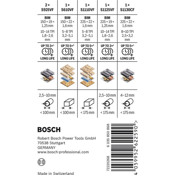 Informationen zu Bosch Säbelsägeblättern für verschiedene Materialien und Anwendungen.