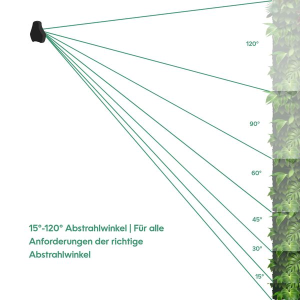 Parus by Venso Wall Spot 150cm, Abstrahlwinkel 120°, LED Wachstumslampe, Grow Light für Zimmerpflanzen und Grünpflanzen, Fassaden- und Wandbegrünung