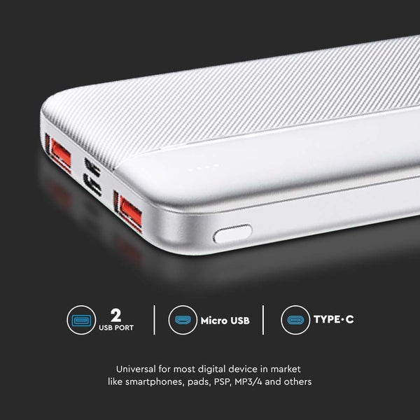 Powerbank mit zwei USB Anschlüssen, Micro USB und Type-C Anschluss