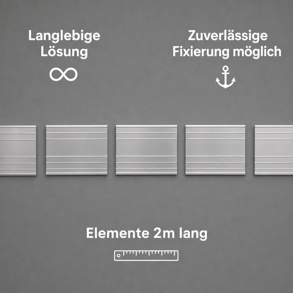 Infografik zeigt langlebige Elemente von zwei Metern Länge mit zuverlässiger Befestigungsmöglichkeit.