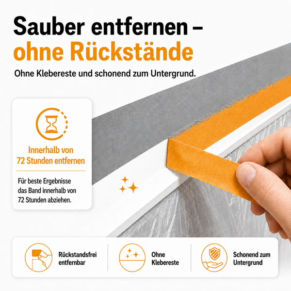 Hand zieht Malerklebeband rückstandsfrei ab. Das Band lässt sich innerhalb von 72 Stunden schonend und ohne Klebereste entfernen.