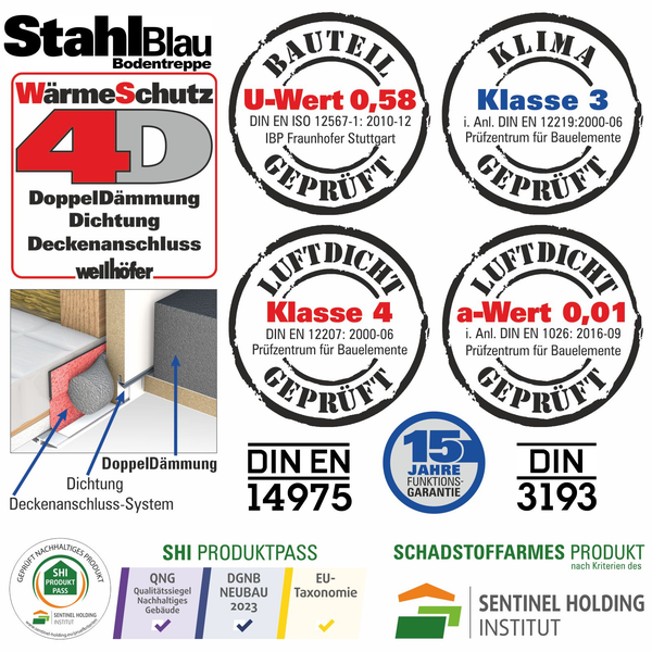 Produktinformationen zur StahlBlau Bodentreppe mit Wärmeschutz, Dichtungen, technischen Prüfsiegeln und Nachhaltigkeitszertifizierungen.