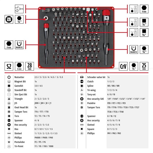 Original Einhell 114-tlg. Präzisions- und Elektronik-Reparatur-Set (Präzisionsbits, Hakendreher-Bit, Präzisionsstecknüsse, Schraubendreher-Bithalter, Adapter inkl. Aufbewahrungsbox)