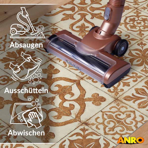 Bodenmatte mit Fliesenmuster wird mit einem Staubsauger gereinigt. Symbole zeigen Möglichkeiten zum Absaugen, Ausschütteln und Abwischen. ANRO Logo.