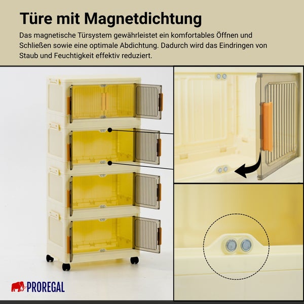 Mobiles Aufbewahrungsregal mit vier Ebenen und Türen mit Magnetdichtung. Detailansicht der Magnete am Türrahmen.