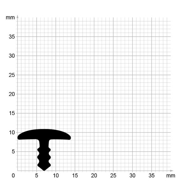 Querschnittsprofil einer T-Nut Dichtung auf Millimeterpapier zur Veranschaulichung der Abmessungen.