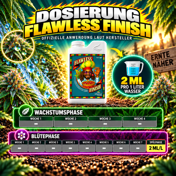 Anleitungsbild zur Dosierung von Advanced Nutrients Flawless Finish Pflanzennährstoff mit Dosierungstabelle für die Spülphase.