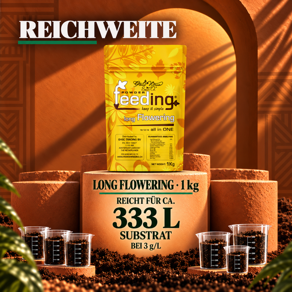 Green House Powder Feeding Long Flowering Duenger 1 kg auf Podesten praesentiert zur Ergiebigkeit von 333 Liter Substrat bei 3 Gramm pro Liter