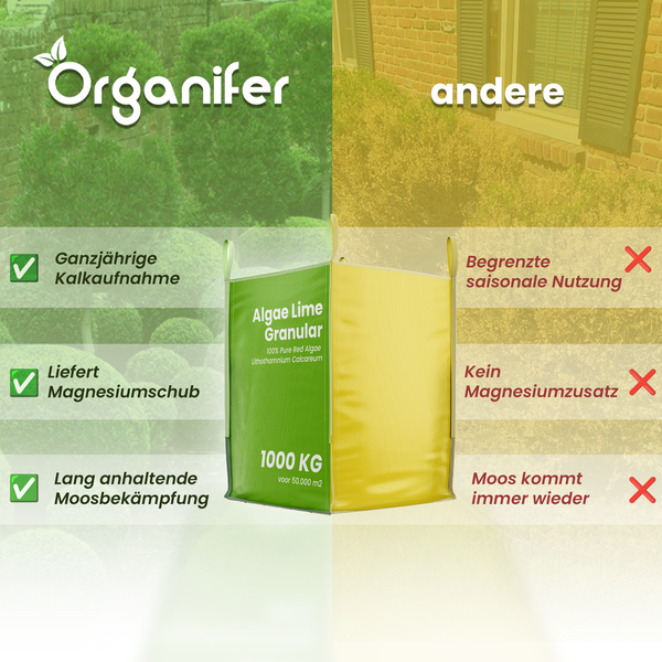 Vergleich von Algenkalk Granulat zur Bodenverbesserung