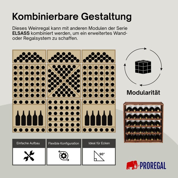 Infografik zum Weinregal Elsass von Proregal mit Infos zu Modularität, einfachem Aufbau, flexibler Konfiguration und Eignung für Ecken.