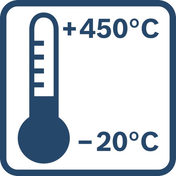 Temperaturbereich von -20 Grad Celsius bis +450 Grad Celsius