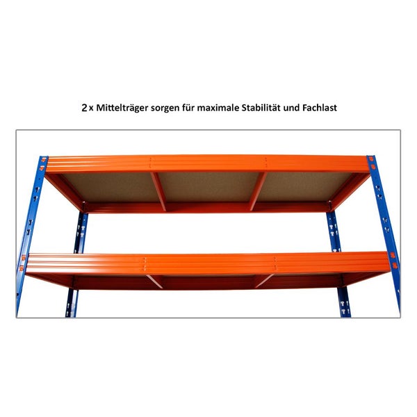 PROREGAL Mega Deal 2x Profi Schwerlastregal Rhino HxBxT 180 x 160 x 60 cm 4 Spanplatten-Ebenen 8mm Fachlast 500 kg Blau-Orange