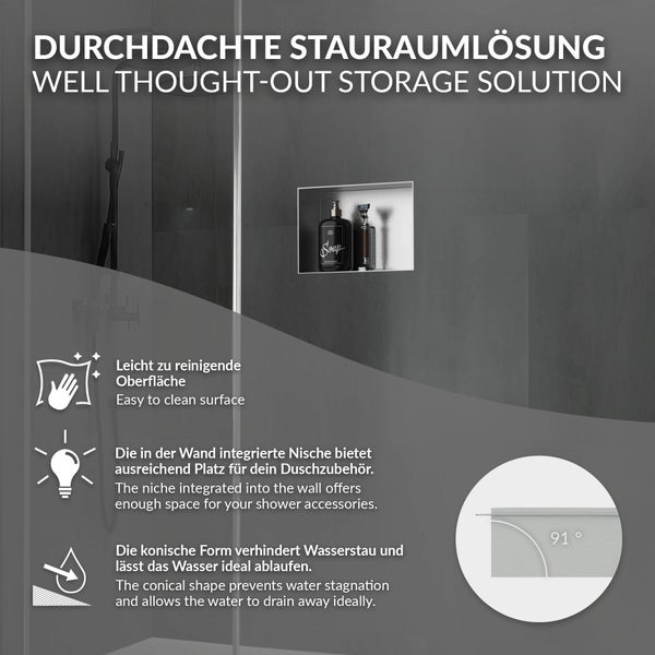 In die Wand integrierte Duschnische mit Hinweisen zu pflegeleichter Oberfläche, Stauraum und Wasserablauf durch eine Neigung von 91 Grad.