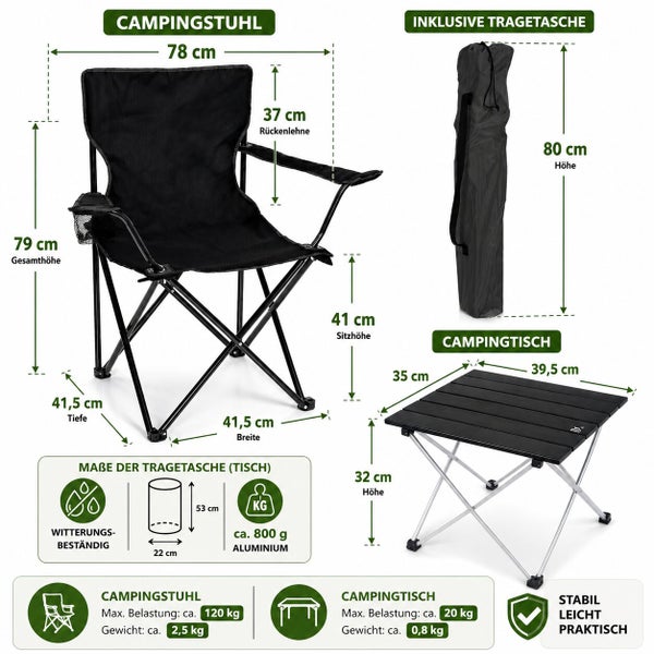 Campingstuhl und Campingklapptisch mit Maßangaben sowie Tragetasche, maximale Belastung Campingstuhl 120 Kilogramm und Campingtisch 20 Kilogramm.